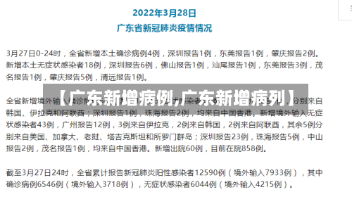 【广东新增病例,广东新增病列】