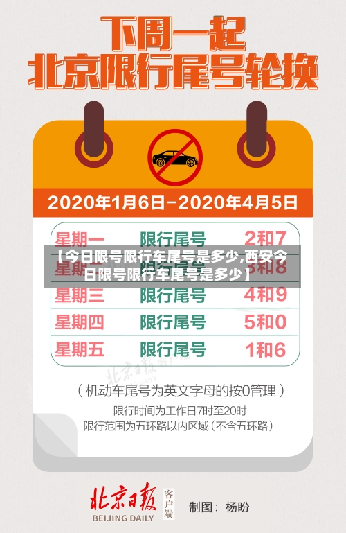 【今日限号限行车尾号是多少,西安今日限号限行车尾号是多少】
