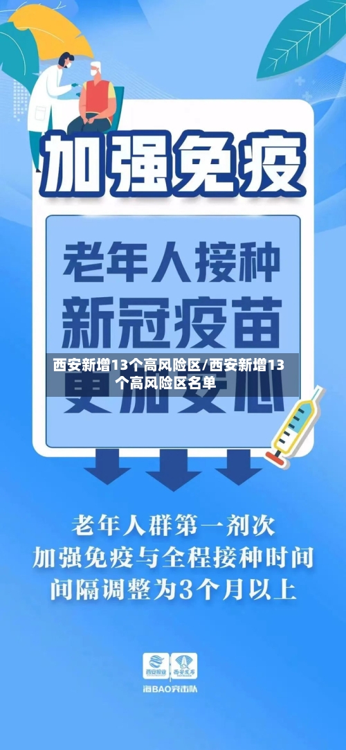 西安新增13个高风险区/西安新增13个高风险区名单
