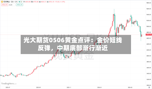 光大期货0506黄金点评：金价短线反弹，中期底部渐行渐近