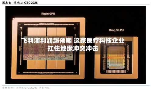 飞利浦利润超预期 这家医疗科技企业扛住地缘冲突冲击