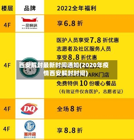 西安解封最新时间通知(2020年疫情西安解封时间)