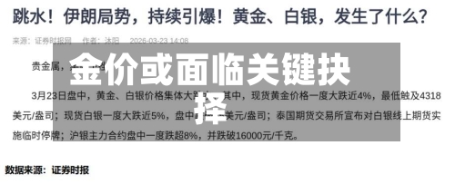 金价或面临关键抉择