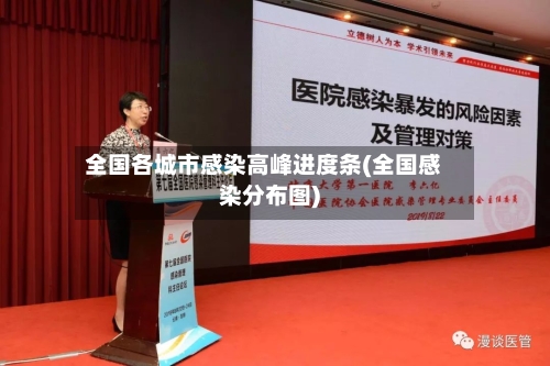全国各城市感染高峰进度条(全国感染分布图)