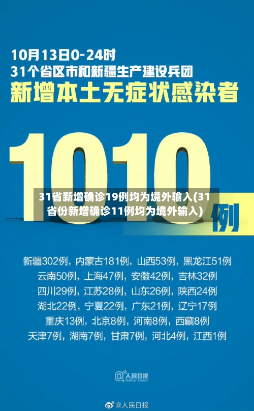 31省新增确诊19例均为境外输入(31省份新增确诊11例均为境外输入)