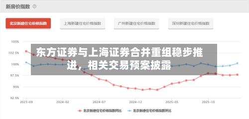 东方证券与上海证券合并重组稳步推进，相关交易预案披露