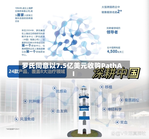 罗氏同意以7.5亿美元收购PathAI