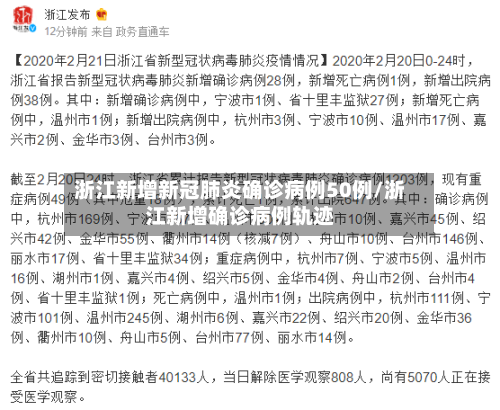 浙江新增新冠肺炎确诊病例50例/浙江新增确诊病例轨迹