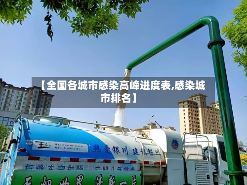 【全国各城市感染高峰进度表,感染城市排名】
