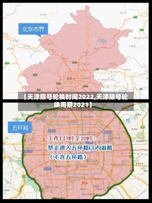 【天津限号轮换时间2022,天津限号轮换周期2021】