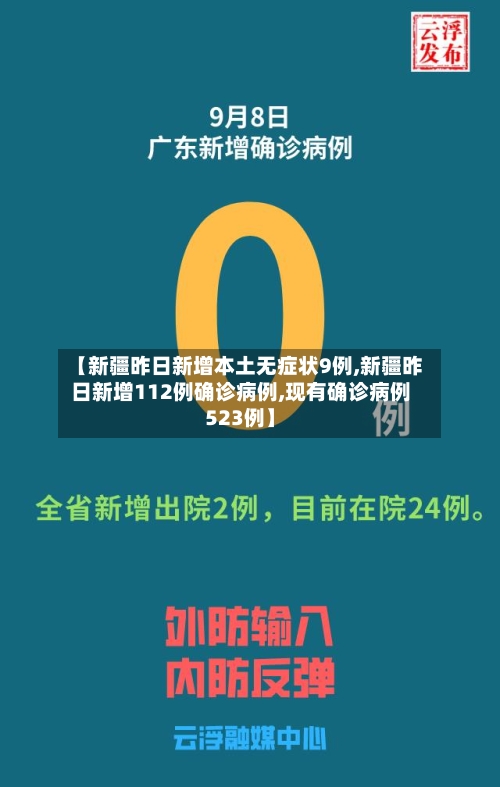 【新疆昨日新增本土无症状9例,新疆昨日新增112例确诊病例,现有确诊病例523例】