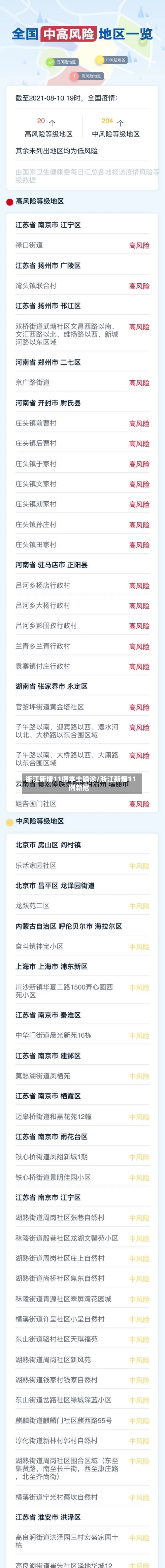 浙江新增11例本土确诊/浙江新增11例新冠