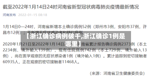 【浙江确诊病例破千,浙江确诊1例是哪里】