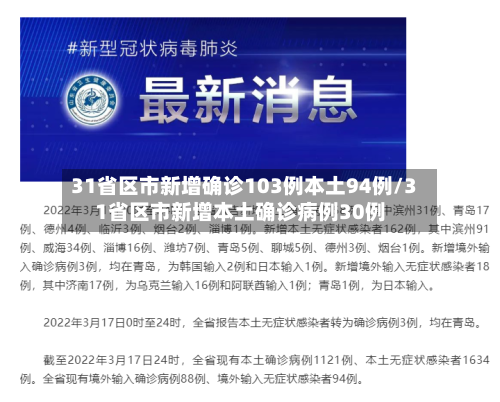 31省区市新增确诊103例本土94例/31省区市新增本土确诊病例30例