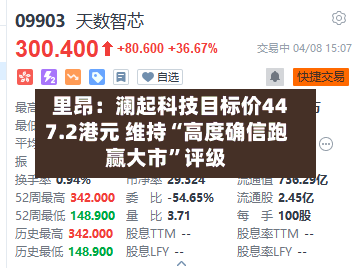 里昂：澜起科技目标价447.2港元 维持“高度确信跑赢大市”评级
