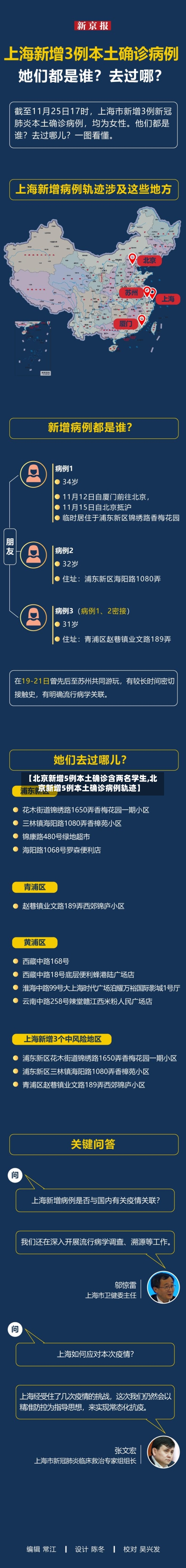 【北京新增5例本土确诊含两名学生,北京新增5例本土确诊病例轨迹】