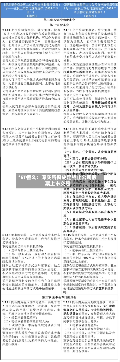 *ST恒久：深交所拟决定终止公司股票上市交易