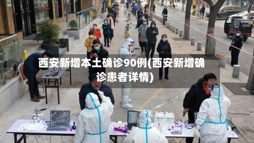 西安新增本土确诊90例(西安新增确诊患者详情)