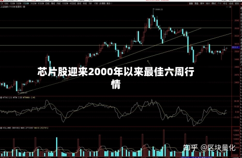 芯片股迎来2000年以来最佳六周行情