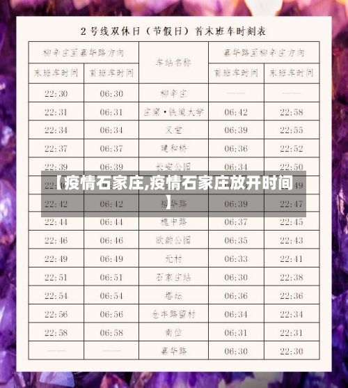 【疫情石家庄,疫情石家庄放开时间】