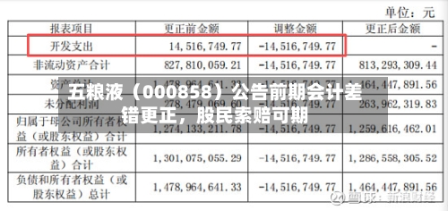 五粮液（000858）公告前期会计差错更正，股民索赔可期