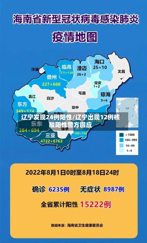 辽宁发现24例阳性/辽宁出现12例核酸阳性警方回应