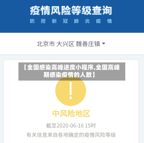 【全国感染高峰进度小程序,全国高峰期感染疫情的人数】
