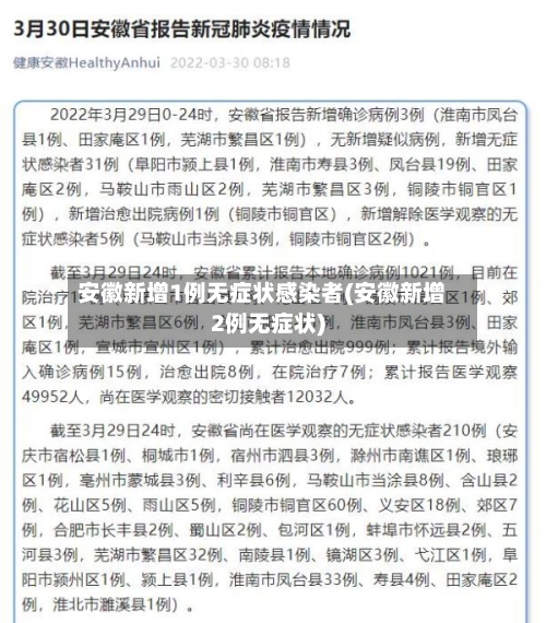 安徽新增1例无症状感染者(安徽新增2例无症状)