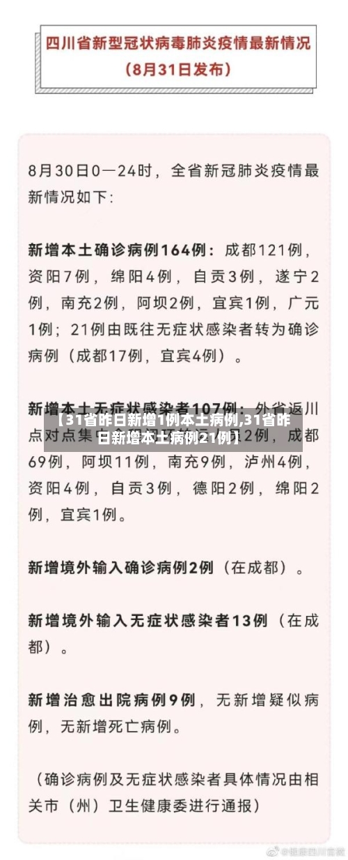 【31省昨日新增1例本土病例,31省昨日新增本土病例21例】