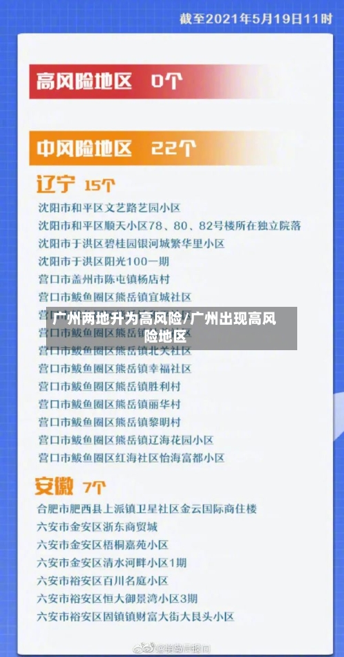 广州两地升为高风险/广州出现高风险地区