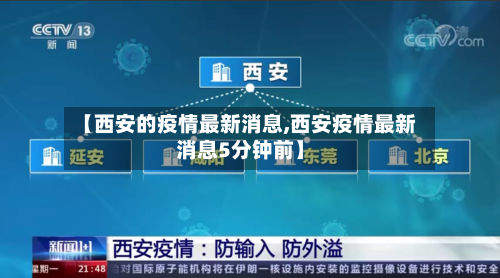 【西安的疫情最新消息,西安疫情最新消息5分钟前】