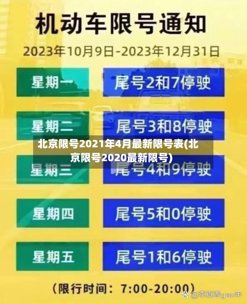 北京限号2021年4月最新限号表(北京限号2020最新限号)