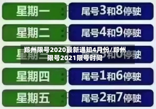 郑州限号2020最新通知4月份/郑州限号2021限号时间