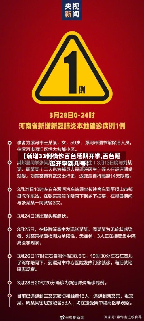 【新增33例确诊百色延期开学,百色延迟开学到几号】