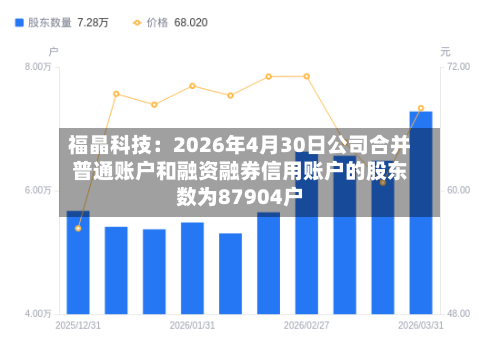 福晶科技：2026年4月30日公司合并普通账户和融资融券信用账户的股东数为87904户