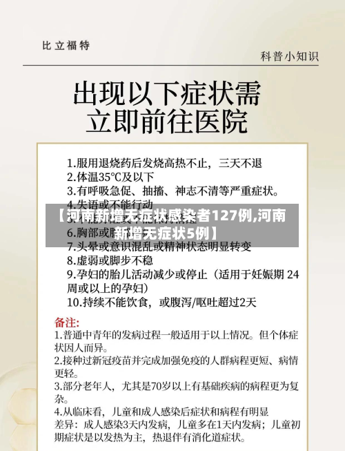 【河南新增无症状感染者127例,河南新增无症状5例】