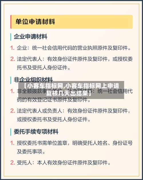 【小客车指标网,小客车指标网上申请复核几天出结果】