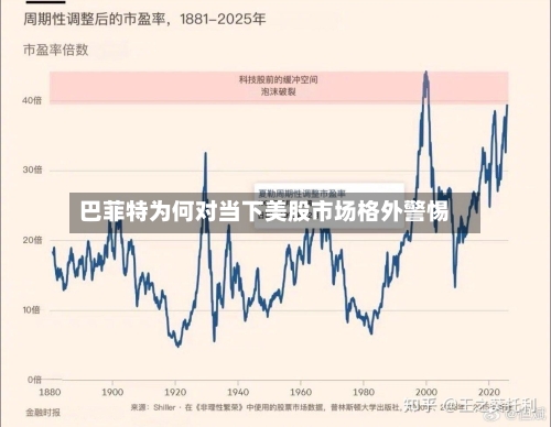 巴菲特为何对当下美股市场格外警惕