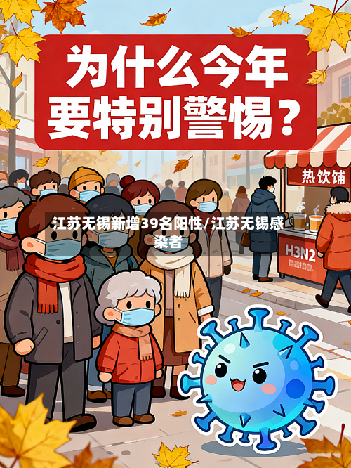 江苏无锡新增39名阳性/江苏无锡感染者