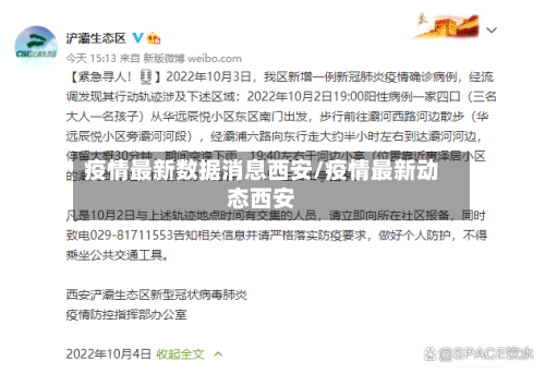 疫情最新数据消息西安/疫情最新动态西安