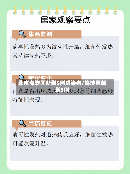 北京海淀区新增5例感染者/海淀区新增3例