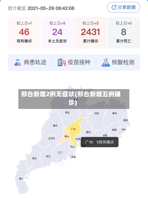 邢台新增2例无症状(邢台新增五例确诊)
