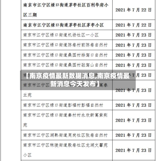 【南京疫情最新数据消息,南京疫情最新消息今天发布】