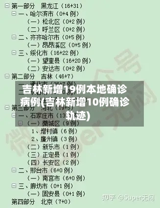 吉林新增19例本地确诊病例(吉林新增10例确诊轨迹)