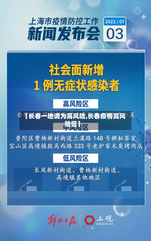 【长春一地调为高风险,长春疫情高风险区】