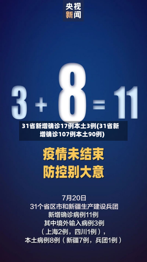 31省新增确诊17例本土3例(31省新增确诊107例本土90例)