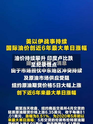 油价持续攀升 印度卢比跌至纪录低点