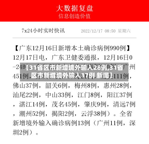 【31省区市新增境外输入28例,31省区市新增境外输入17例 新闻】