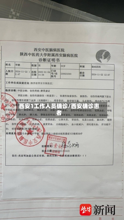 西安1工作人员确诊/西安确诊患者