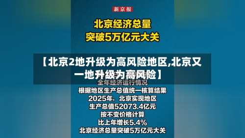 【北京2地升级为高风险地区,北京又一地升级为高风险】